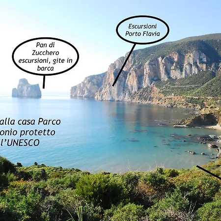 Casa Is Grifoneddus *